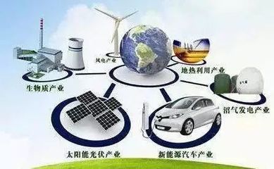 智能電網與新能源開發(fā) 構建清潔、高效、可持續(xù)的能源未來
